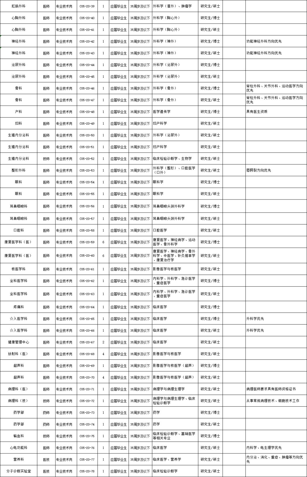 国内最近新闻 第57页