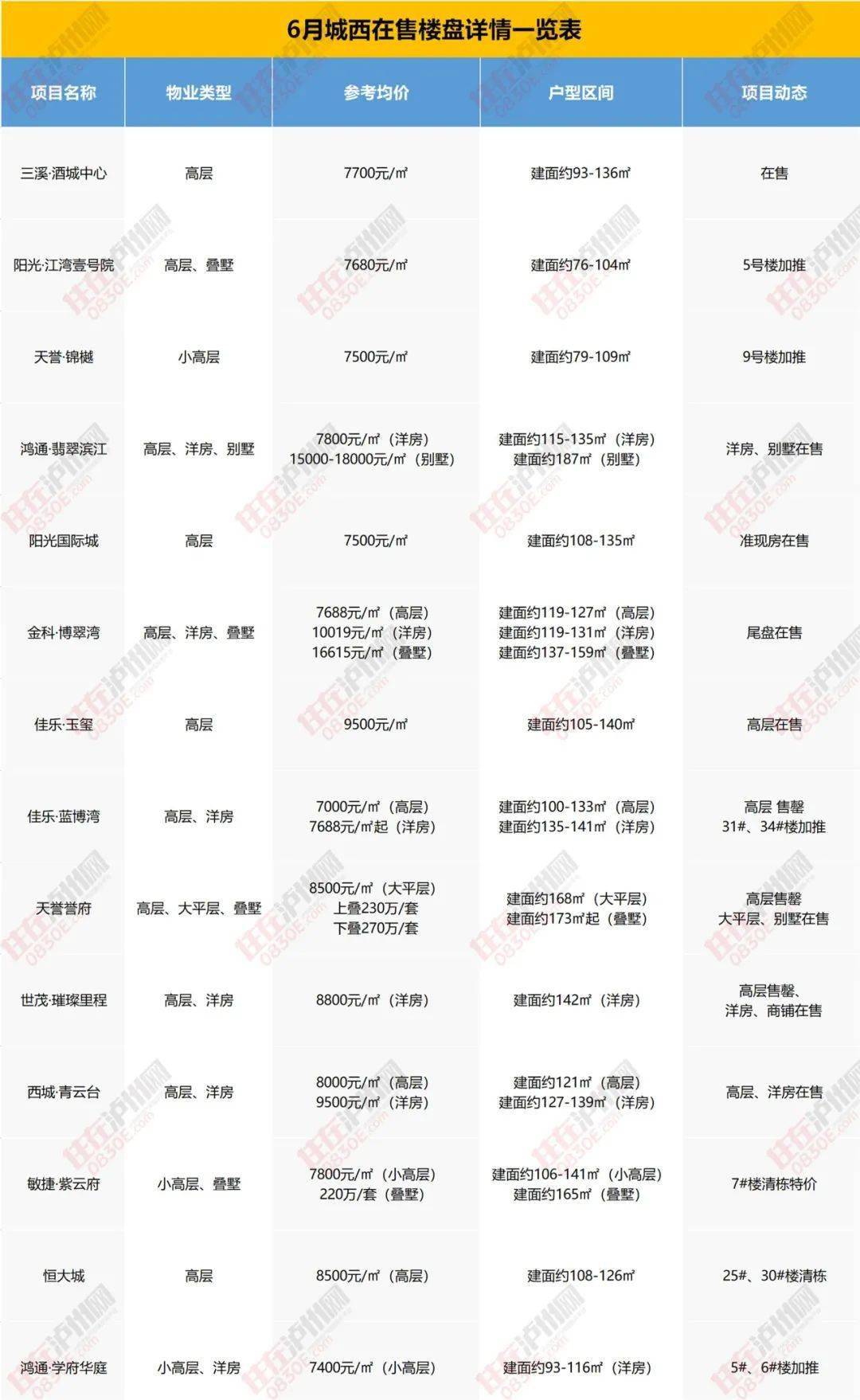 浦卫线最新线路,浦卫线路线更新信息