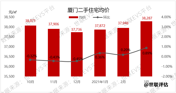 荣联天下城了最新动态,荣联天下城新鲜资讯速递