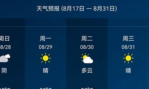 德州禹城最新天气预报,禹城德州最新气象预告