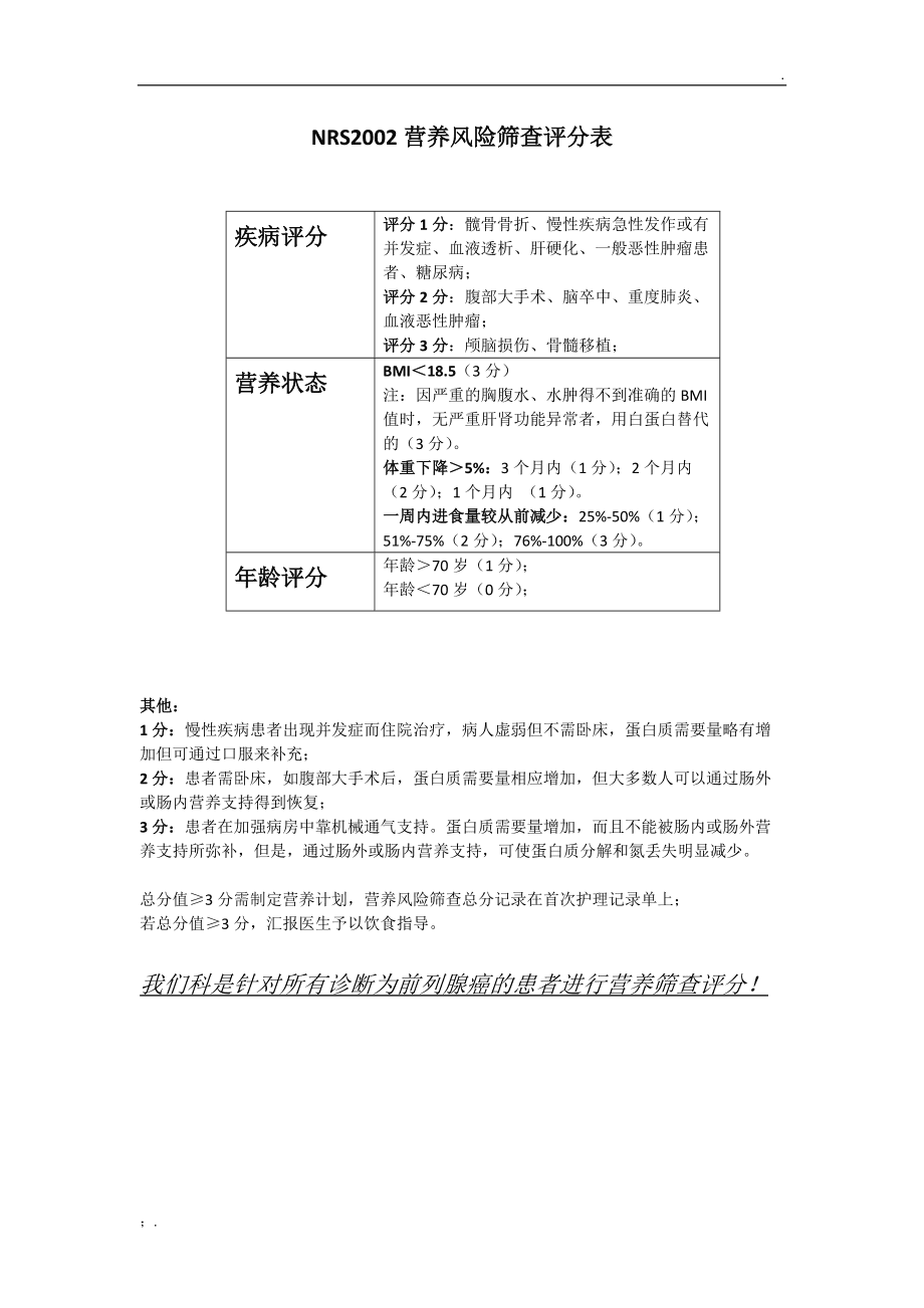 最新NRS2002评分表,NRS2002评分表最新版