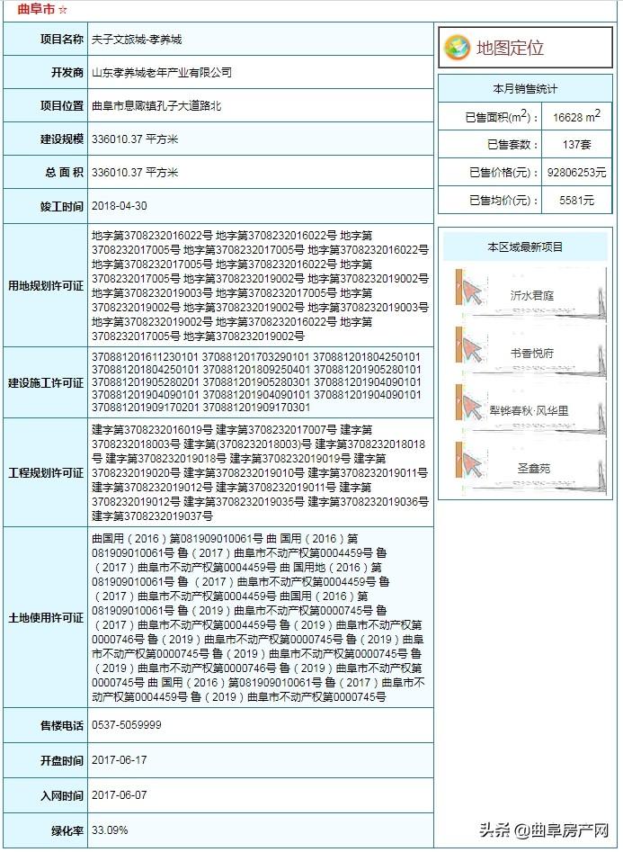 沂水楼盘最新出售信息,沂水房产销售资讯更新