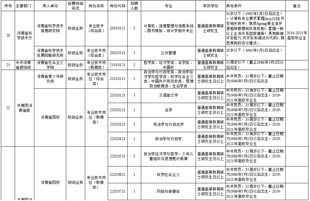 快报纪实 第39页