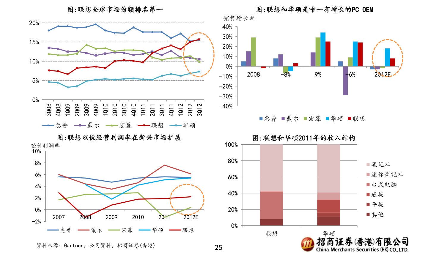 夏普最新股价,“夏普股票最新行情”