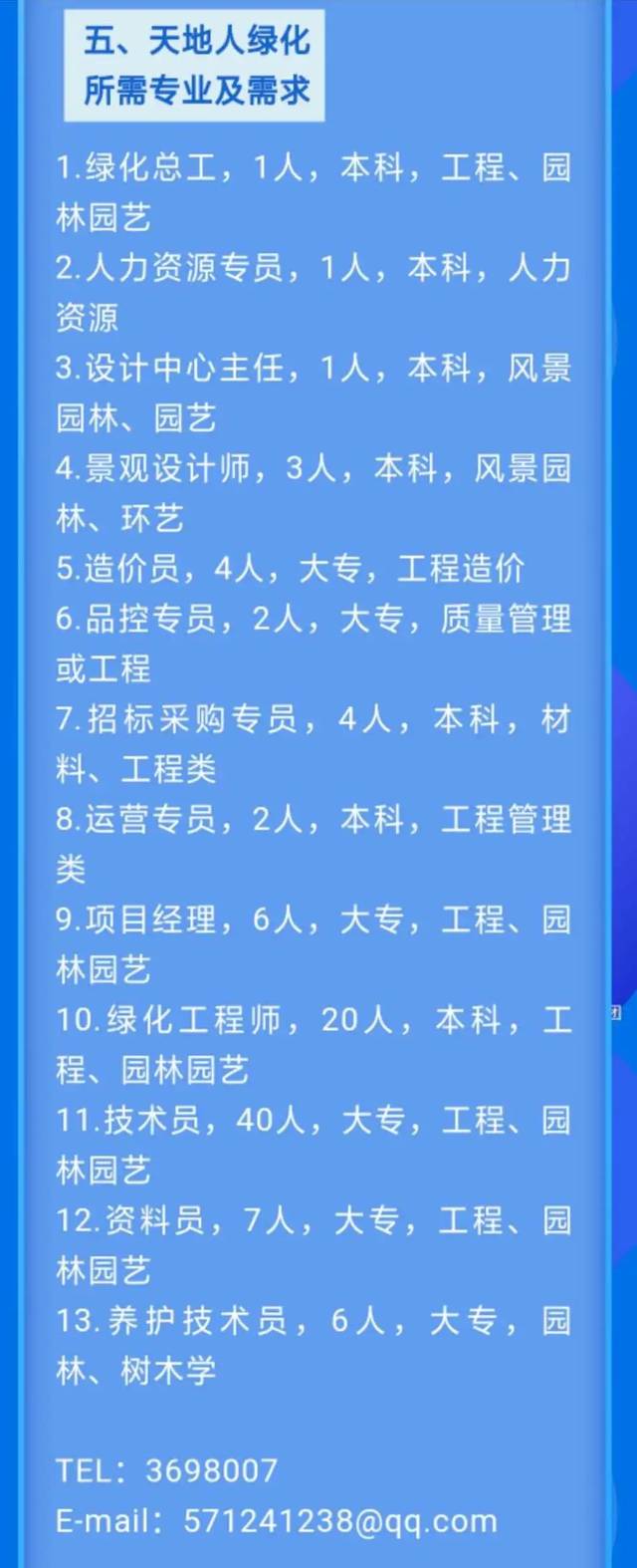 2017最新空分招聘,“2017年度空分职位招聘信息”