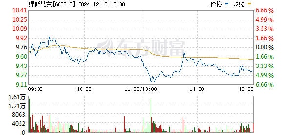 st江泉最新消息,江泉ST最新动态