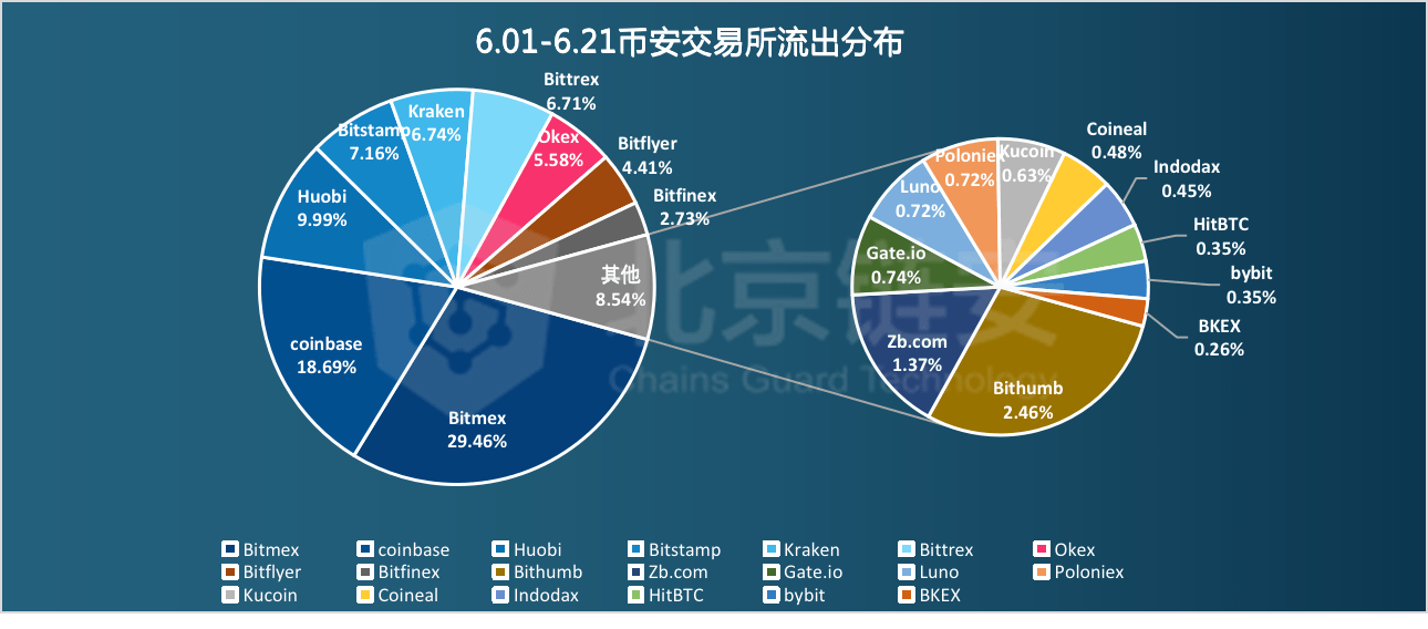 2024香港资料大全+正版资料｜最新动态解答解释探讨｜和谐品V98.464