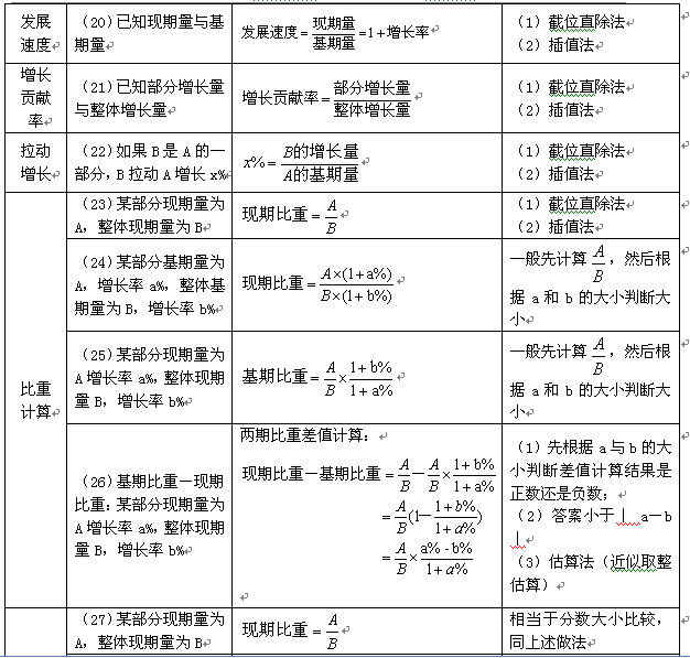 澳门最准最快资料龙门客栈｜综合检测的优化计划｜用户制M30.646