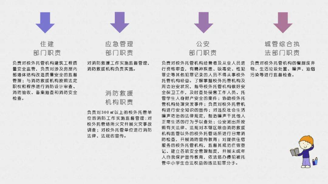 澳门二四六天天资料大全2023｜鉴赏解答解释落实｜可变款F76.966