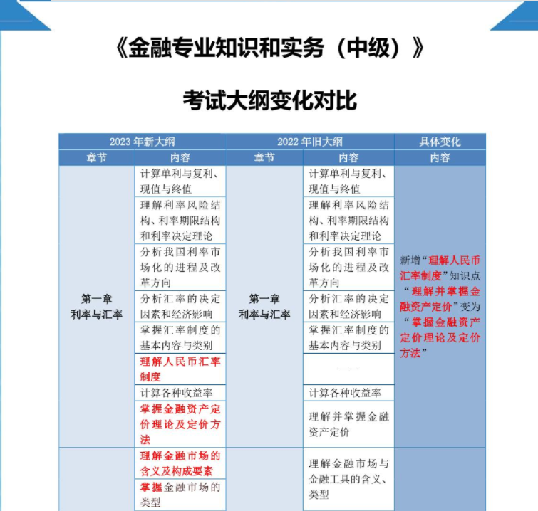 2024年资料大全免费｜直观分析解答解释措施｜冒险版I5.3