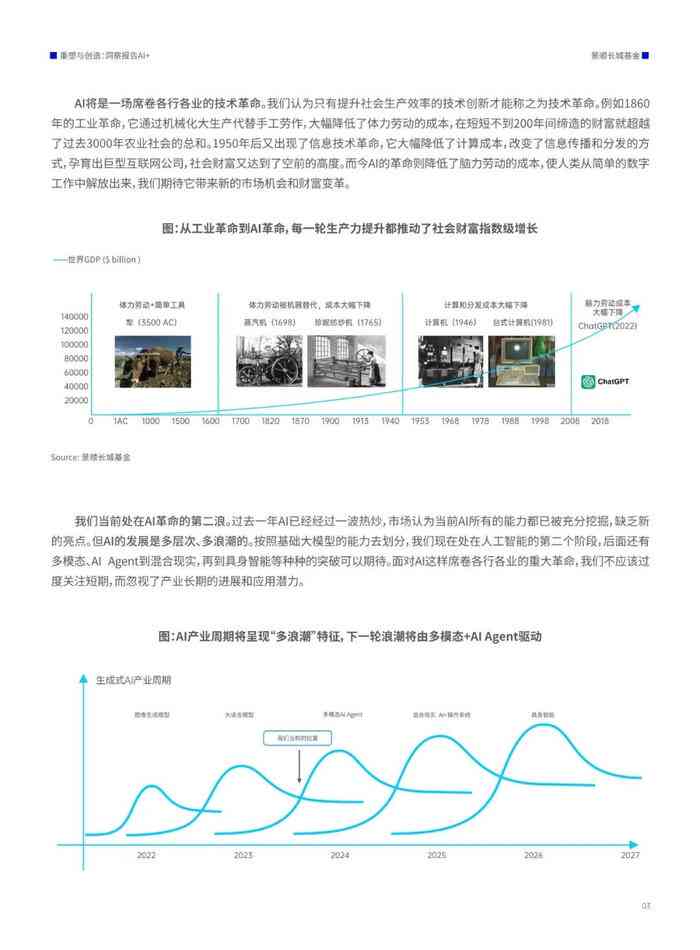 聚焦简析 第10页