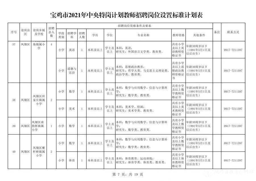 城阳空港工业园最新招聘,城阳空港工业园最新职位招募