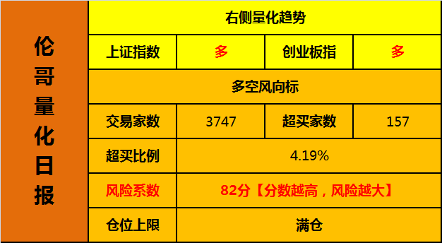 最新解禁是什么意思,最新解禁概念详解