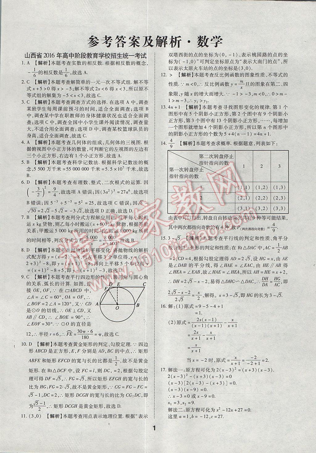 “2017版全新环保法规试题精选库”