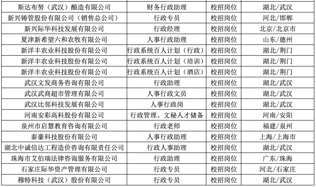 易县盛源最新招聘信息涵盖各类热门岗位