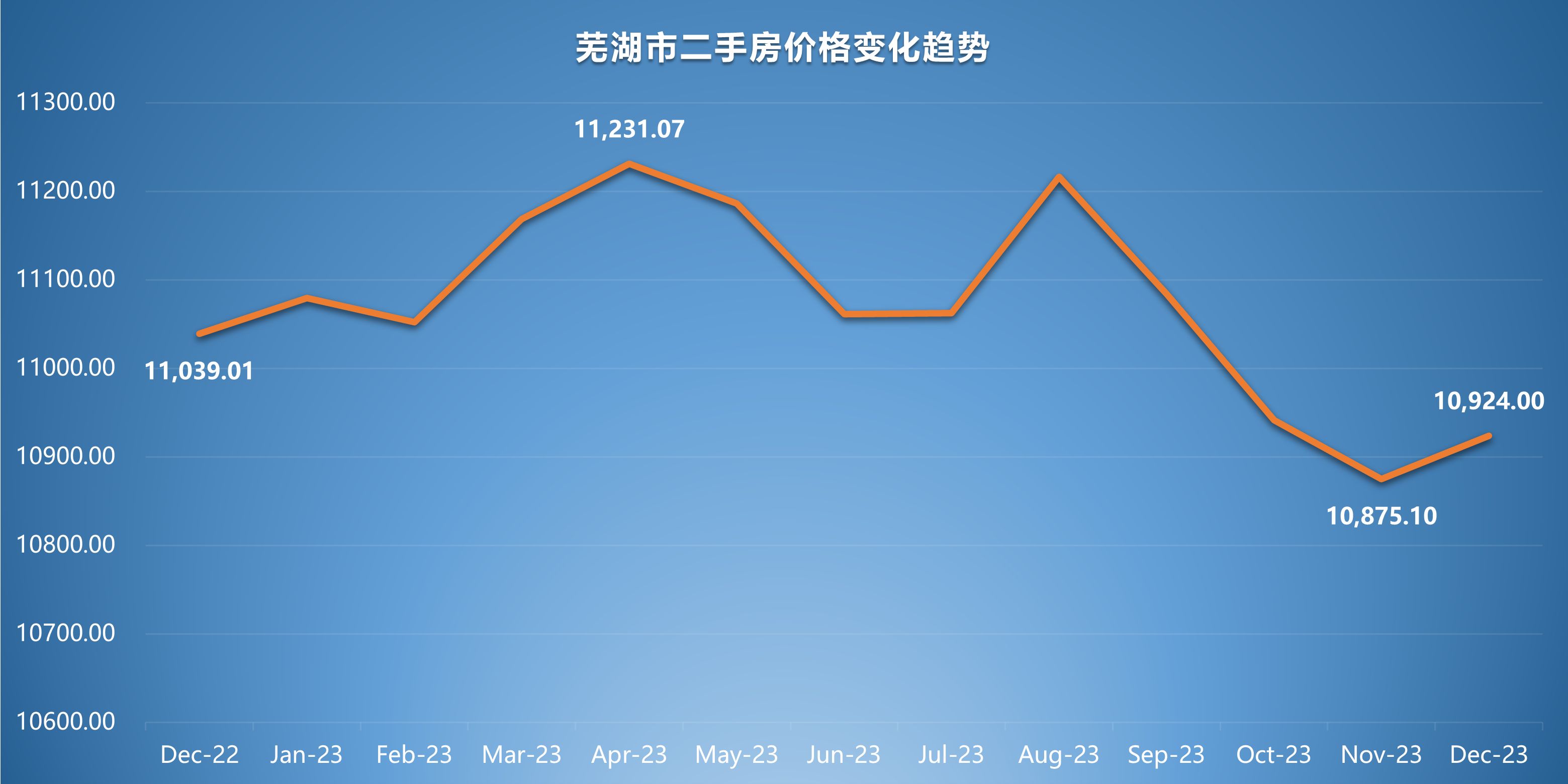 第655页