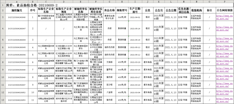 株洲市二手房出售最新信息(株洲二手房交易资讯速递)