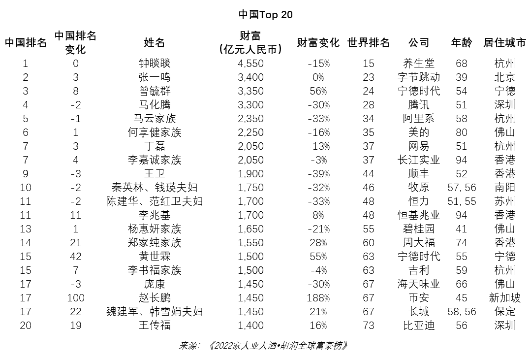 快读直击 第61页