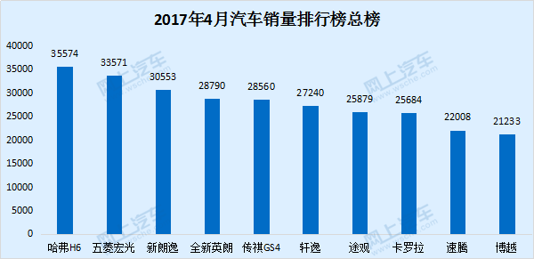 盘点专题 第52页