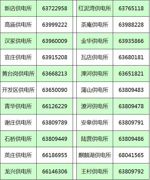 民权县最新停电情况｜民权县停电信息速递