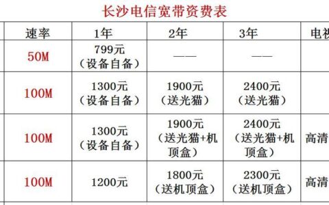 丽水电信宽带最新价格一览