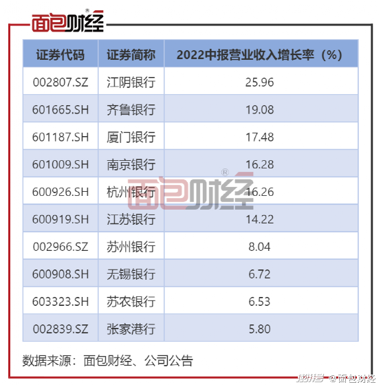 杭英画最新价格｜杭英画现价揭晓