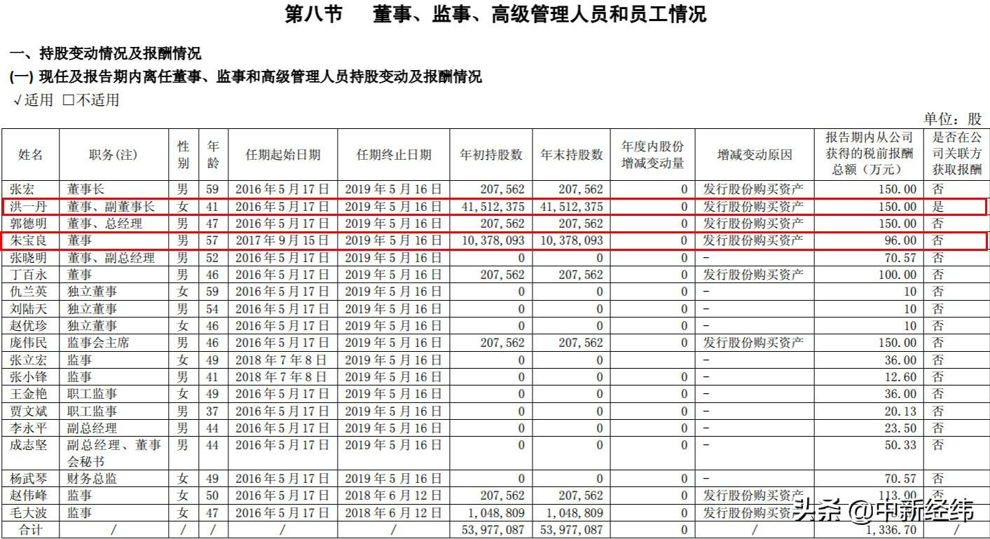 “兰州民百最新动态”