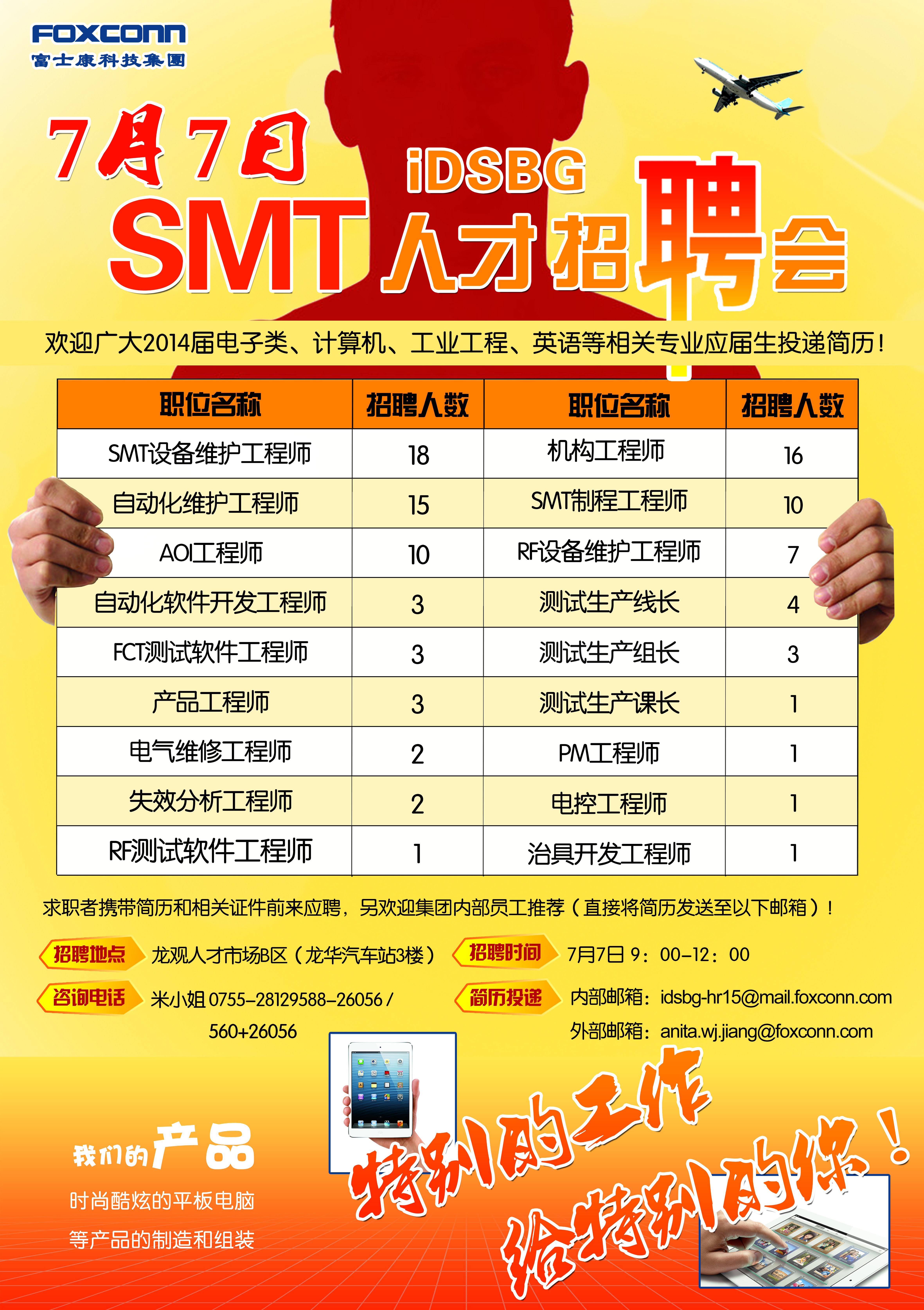 SMT人才招聘信息速递