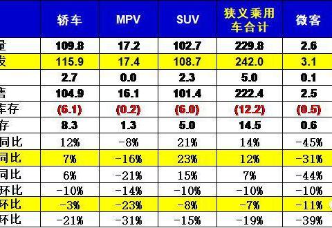 今日速递：510宝骏最新动态全解析