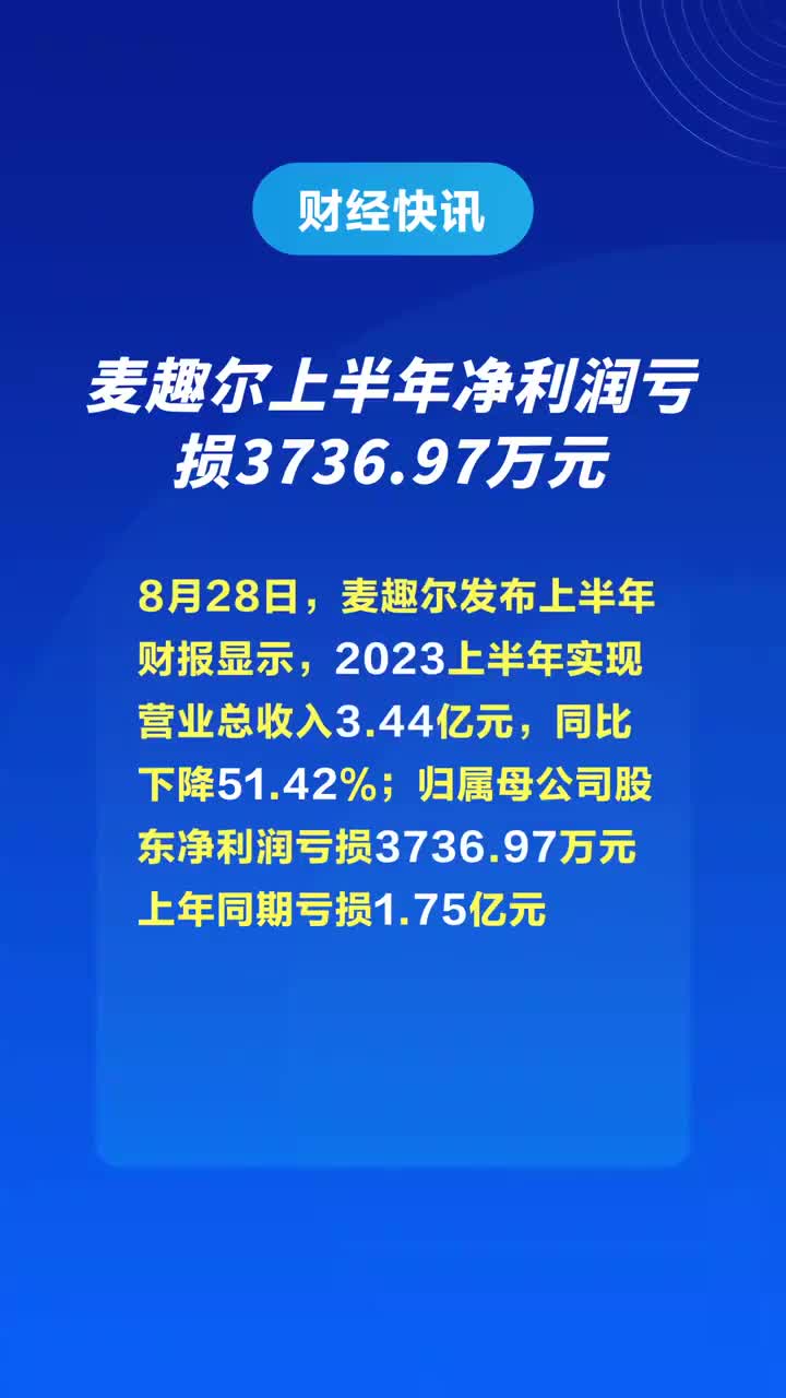 麦趣尔股票最新动态：官方公告揭晓最新资讯