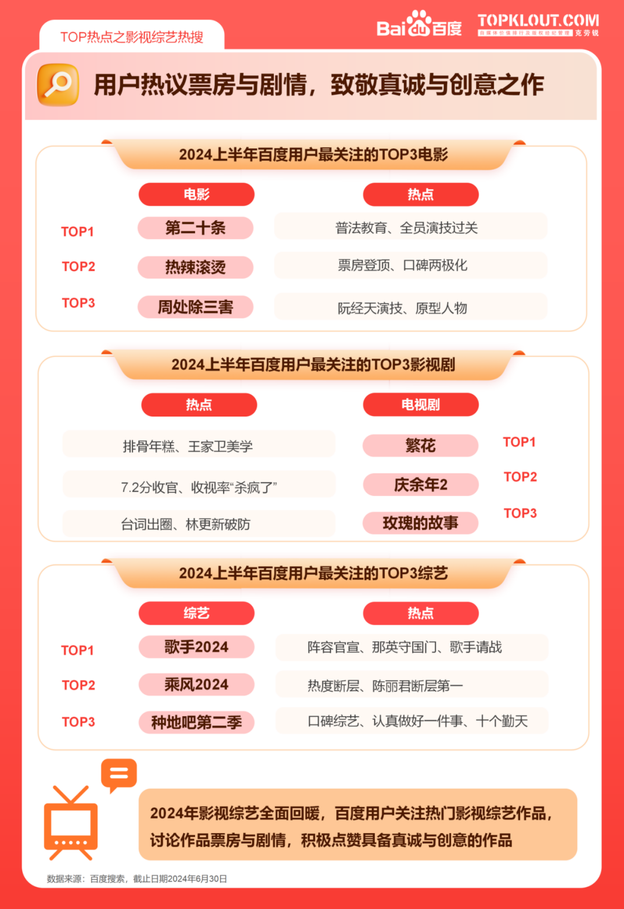 草馏1024社区前沿资讯速递：最新动态全解析