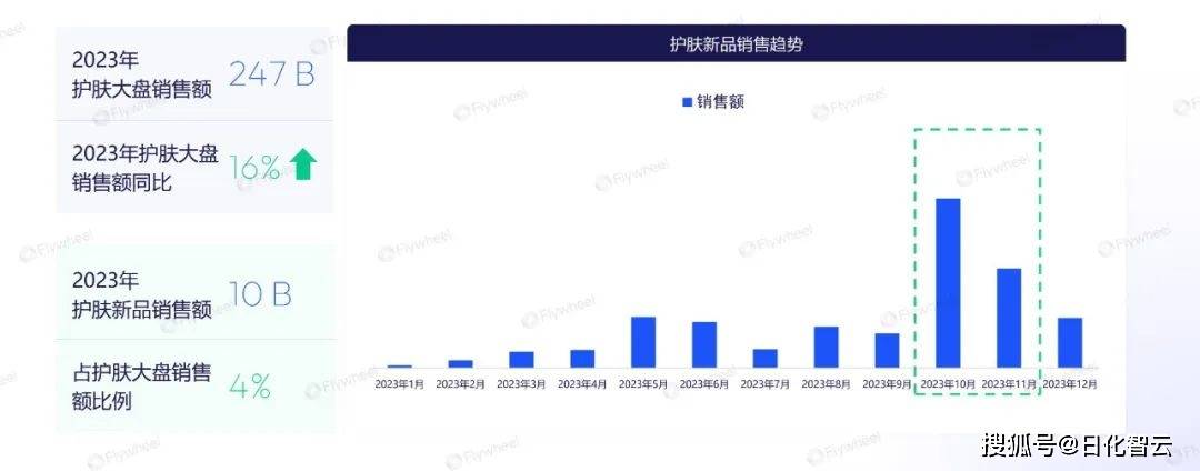 2025年度龙tory深度剖析报告：洞察行业趋势，揭秘市场动态