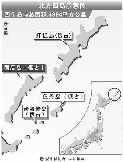 深度解析：中俄两国综合国力全面对决，最新实力对比揭秘