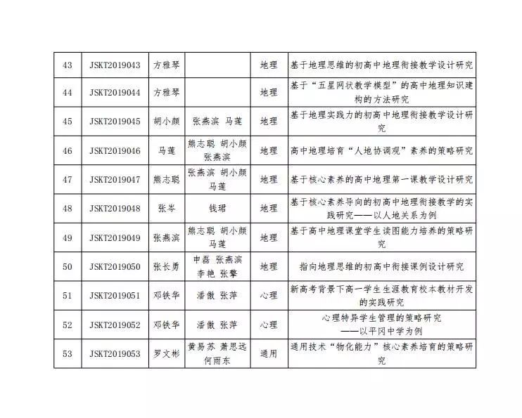 邵东市李惠安先生最新体检报告揭晓，健康状况如何引关注