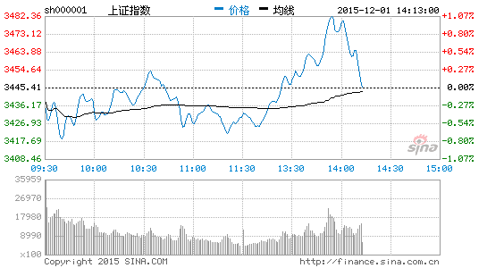 港股最新评级大盘点：全面解析市场热点与个股评级动向