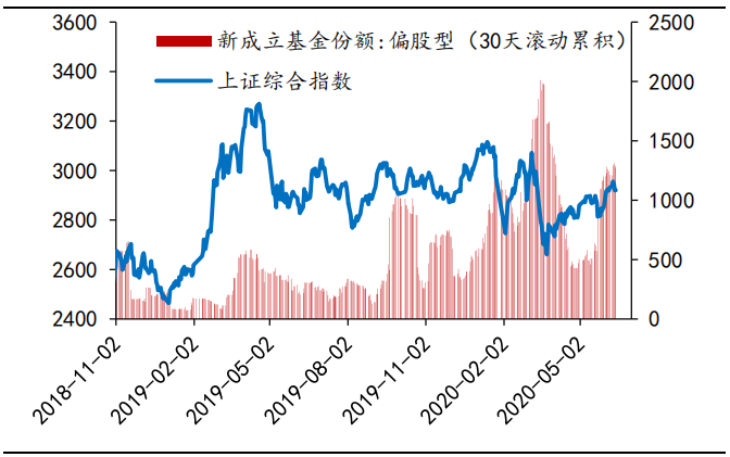 易方达110019基金最新一期份额净值全面揭晓