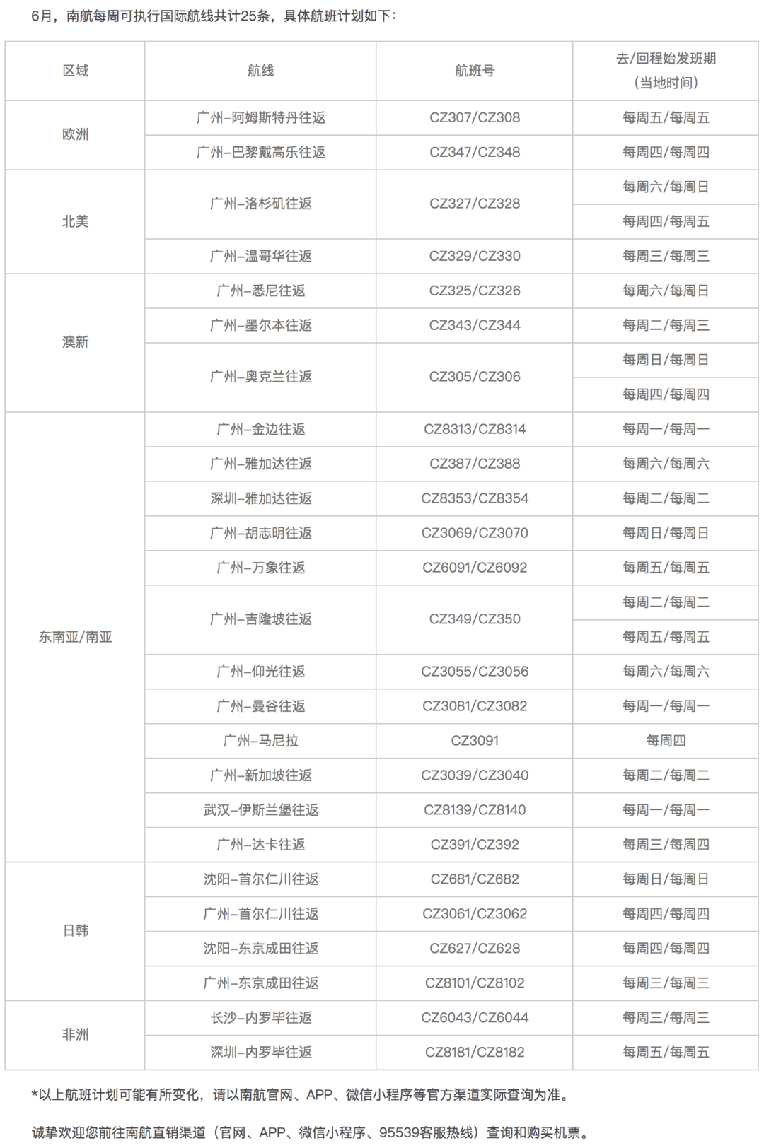 龙门视窗——最新工厂招聘信息汇总发布