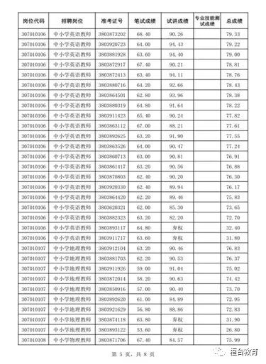 桓台县最新一轮人事变动盘点揭晓