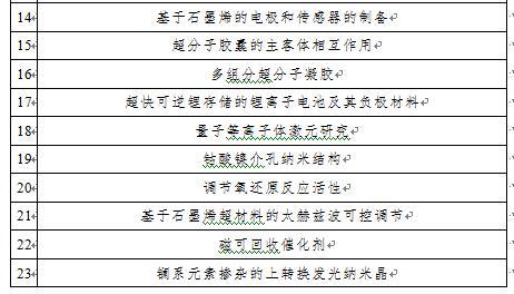 探索前沿：胺碘酮外渗病例的全新处理策略及技巧