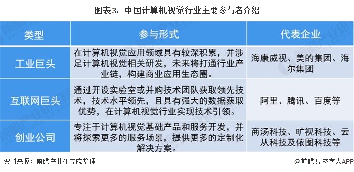 探索前沿科技：电脑接口领域的最新突破与进展